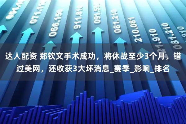 达人配资 郑钦文手术成功，将休战至少3个月，错过美网，还收获3大坏消息_赛季_影响_排名