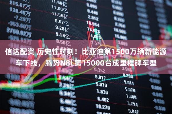信达配资 历史性时刻！比亚迪第1500万辆新能源车下线，腾势N8L第15000台成里程碑车型